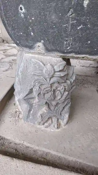 於菊稲荷神社のその他建物