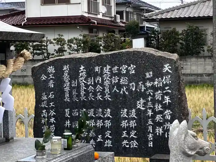 末廣稲荷神社の歴史