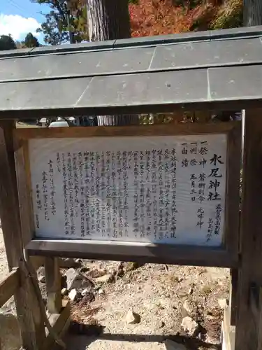 水尾神社の歴史