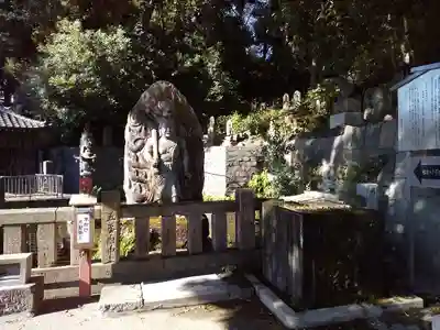 瀧泉寺(目黒不動尊)の仏像