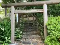 猿楽神社(東京都)
