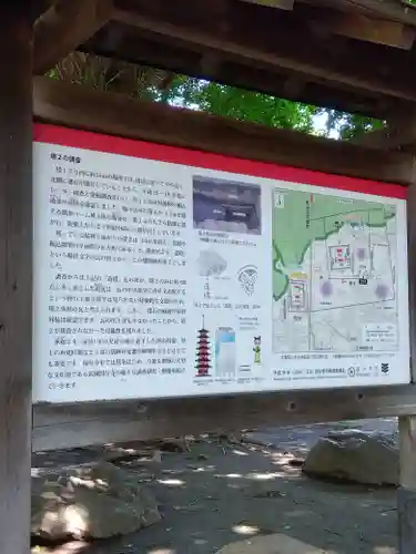 大國魂神社(東京都)