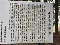 文月稲荷神社の歴史