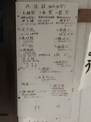 八幡社(愛知県)