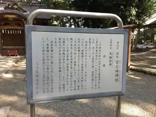 大國魂神社の歴史