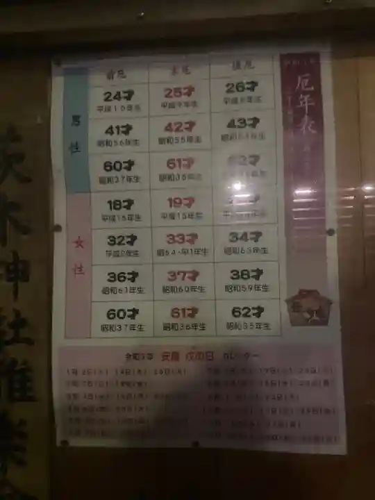 茨木神社(大阪府)