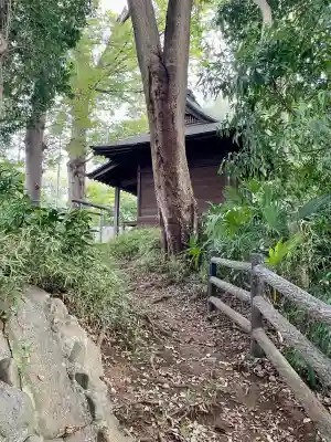 秀郷稲荷大明神(東京都)