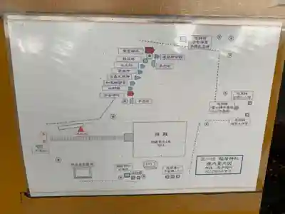 稲荷神社(千葉県)