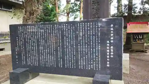 甲神社の歴史