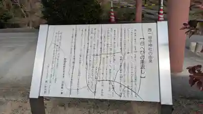 西一地守神社(滋賀県)