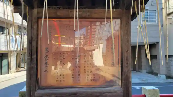 亀戸水神社の歴史