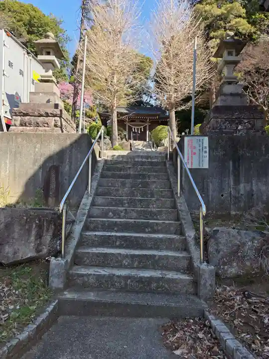 十二神社(東京都)