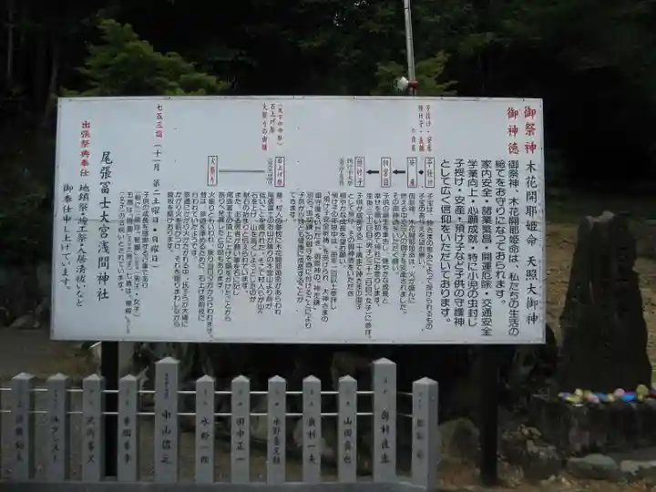 尾張冨士大宮浅間神社のその他建物