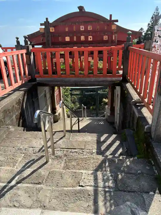 太平山神社(栃木県)