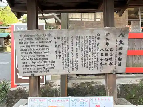 八大神社(京都府)