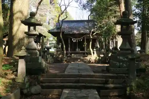 八幡社の本殿