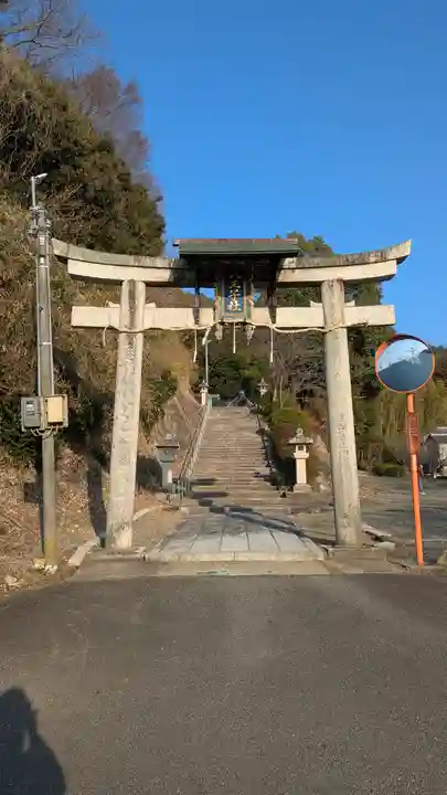 八王子神社(滋賀県)