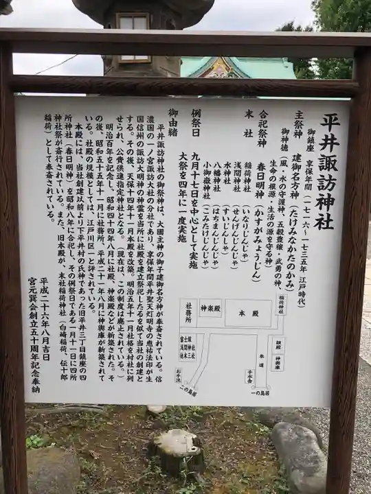 諏訪神社のその他建物