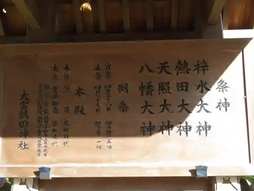 大宮熱田神社の歴史