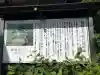 惣社水分神社(奈良県)