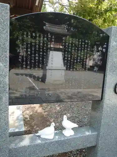 丸子神社　浅間神社の歴史