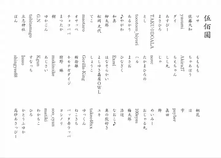 七社神社(東京都)