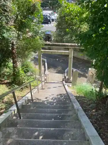 神明神社(東京都)