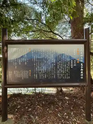 葛木御歳神社の{uncategorized: "未分類", other: "その他", undefined: "問題あり", building: "その他建物", grave: "お墓", sacred_gate: "鳥居", guardian: "狛犬", statue: "像", buddha: "仏像", history: "歴史", nature: "自然", garden: "庭園", animal: "動物", pagoda: "塔", temizu: "手水舎", mountain_gate: "山門・神門", sanctuary: "本殿・本堂", subordinate: "末社・摂社", art: "芸術", scenery: "景色", jizo: "地蔵", ema: "絵馬", goshuin: "御朱印", omikuji: "おみくじ", items: "授与品その他", amulet: "お守り", goshuincho: "御朱印帳", eats: "食事", festival: "お祭り", votive_dance: "神楽", shichigosan: "七五三参", wedding: "結婚式", experience: "体験その他", initially: "初詣", around: "周辺", anti_infection: "感染症対策"}