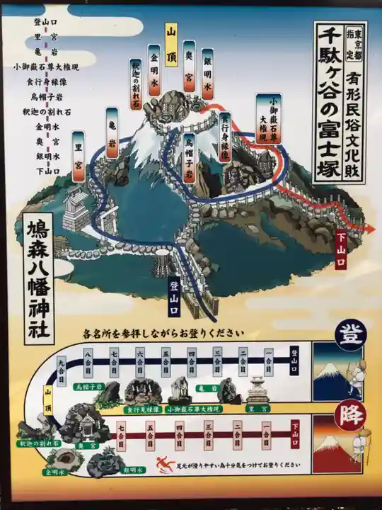 鳩森八幡神社のその他建物