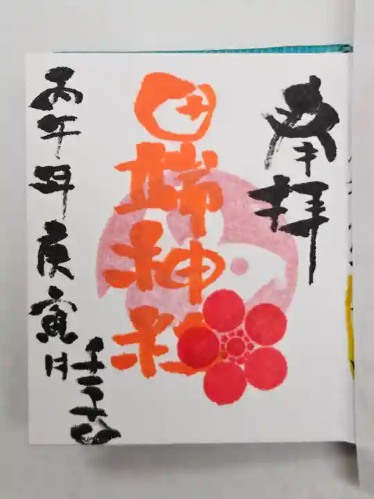 田端神社(東京都)