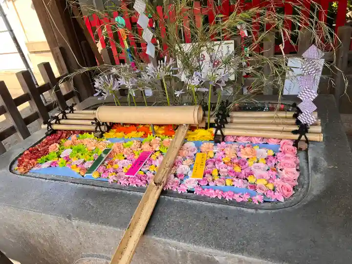 下谷神社の手水舎