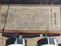 御霊神社(福井県)