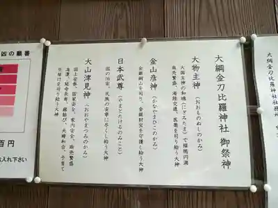 大綱金刀比羅神社(神奈川県)