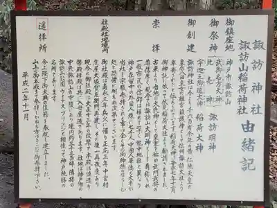 諏訪神社・諏訪山稲荷神社の歴史