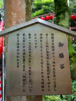 伏見稲荷大社(京都府)