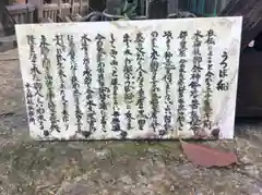 水主神社の歴史