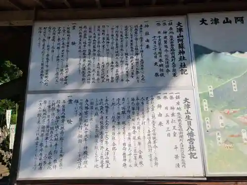 大津山阿蘇神社(熊本県)