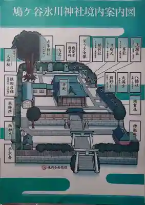 鳩ヶ谷氷川神社のその他建物