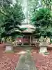 大沼神社(福島県)