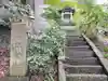 神明神社(福井県)