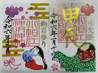 小垣江神明神社(愛知県)