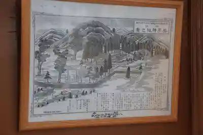 益子神社の歴史