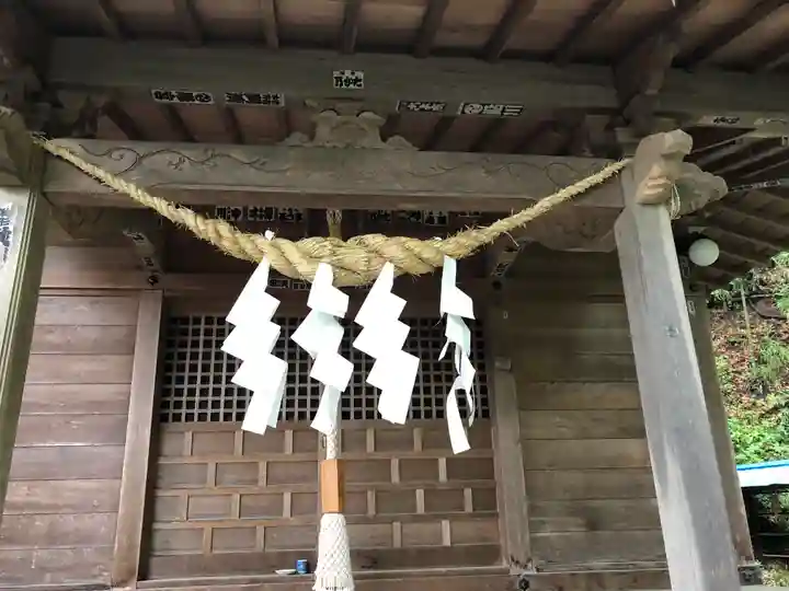 八幡神社の末社・摂社