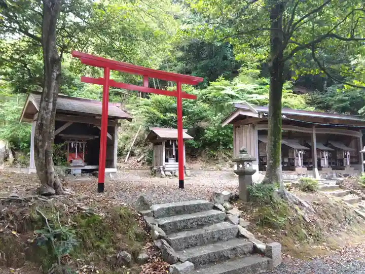 阿奈志神社(福井県)