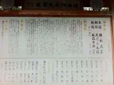 建部神社の歴史