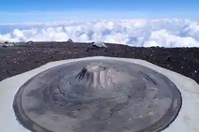 富士山頂上久須志神社(静岡県)