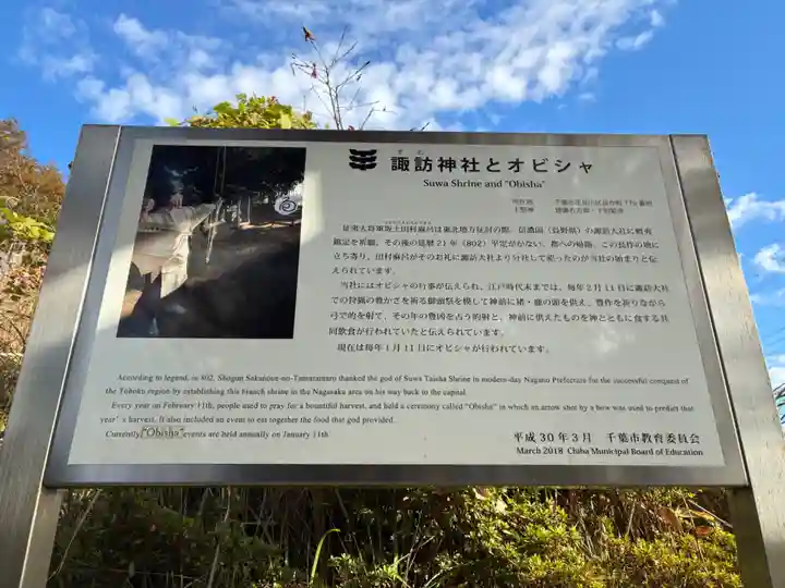 諏訪神社(千葉県)