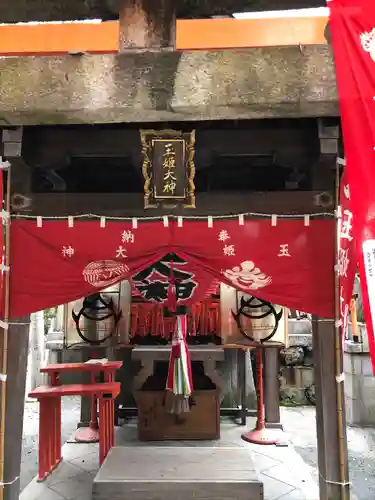 伏見稲荷大社の末社・摂社