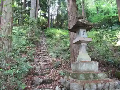 梅園神社跡(東京都)