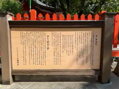 金櫻神社(山梨県)